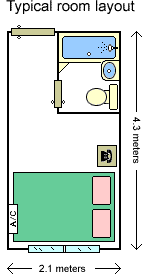 [room layout]